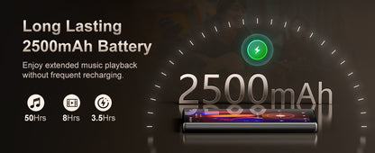 96GB (64GB+32GB) Android 13 OS MP3 & MP4 Players with Bluetooth and WiFi,  5" Touchscreen and Speaker, 4GB RAM & 32GB ROM