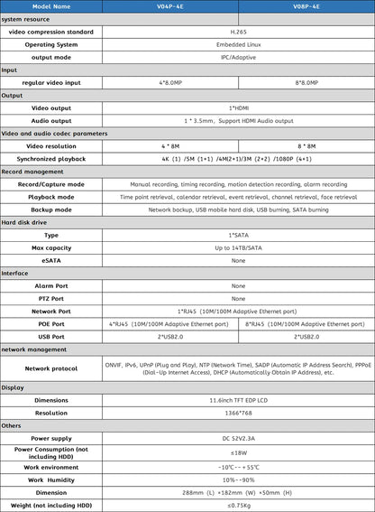 8CH 4K POE NVR With 12" LCD Monitor H.265 Onvif CCTV PoE Network Video Recorder Power Over Ethernet Xmeye 8MP NVR for IP Cameras