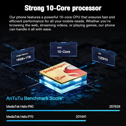 S26 Ultra Tablet PC Original 22GB+2TB Global Edition Smart 5G Dual Card 7800Mah Android 15 Facial Recognition Function Tab CASE