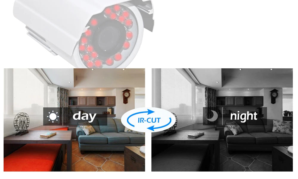 HD 720p/1080p AHD Analog Surveillance Camera Night Vision DVR CCD For Outdoor Indoor Waterproof Home Office CCTV Security Camera