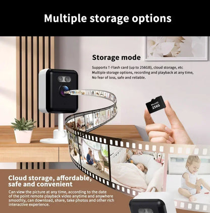 Wifi Wireless Security CCTV Camera 5MP Indoor Mini video Surveillance Camera Motion Detection Smart Life Baby Monitor Tuya Smart