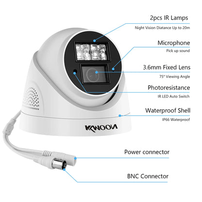 720P Analog Security Camera Surveillance CCTV Camera Outdoor Weatherproof,Infrared Night Vision,Motion Detection for Analog DVR