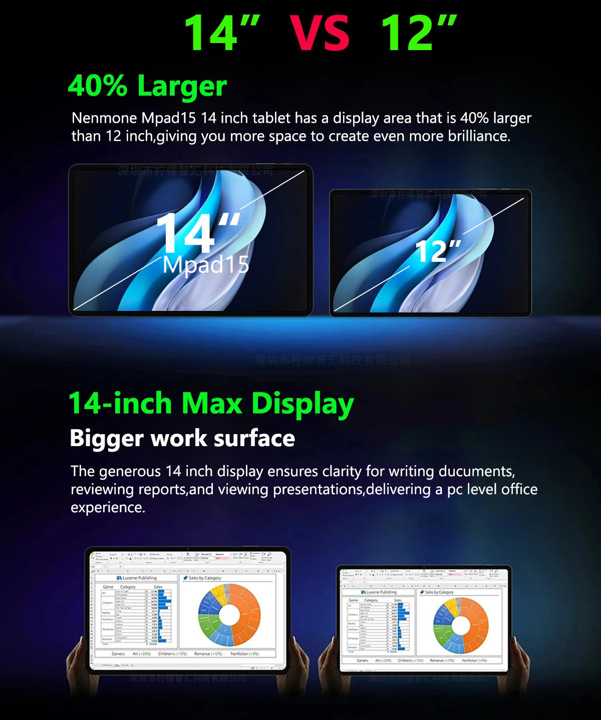 2025 Global Version Super Large Screen 14 inch Tablet Pc Android 14 4G Phone Call 16GB+512GB Tablets 14" GPS 5G WiFi FM 12000mAh