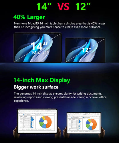 2025 Global Version Super Large Screen 14 inch Tablet Pc Android 14 4G Phone Call 16GB+512GB Tablets 14" GPS 5G WiFi FM 12000mAh