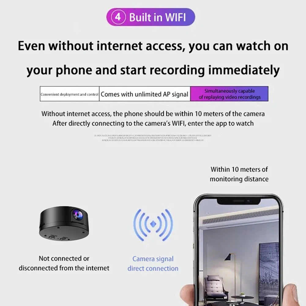NEW Wireless Smart Surveillance Wifi Mini Camera Home Remote Monitoring High-definition Night Vision  HD Camera For Security