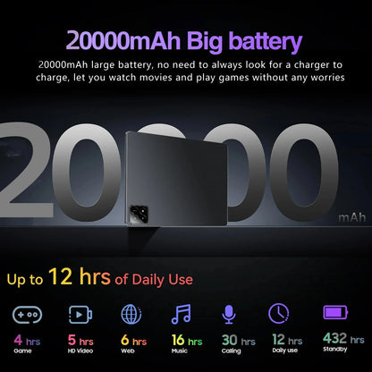 2025 New Original Global Edition Tablet PC Pad 7S Pro Snapdragon 8gen2 Android 14 HD 4K 22GB+2TB 5G Tablet Dual SIM WIFI tablet