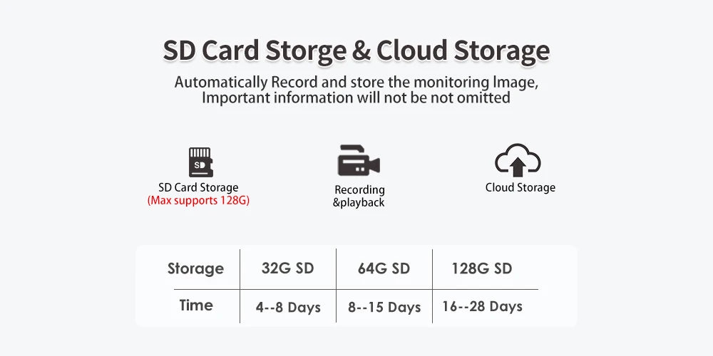 ICsee Security Camera 8MP 5MP WIFI Outdoor 4X Zoom Auto Tracking Security Protection Monitor Smart Home CCTV Video Surveillance