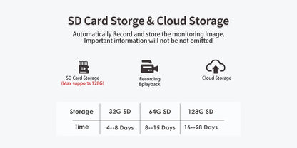 ICsee Security Camera 8MP 5MP WIFI Outdoor 4X Zoom Auto Tracking Security Protection Monitor Smart Home CCTV Video Surveillance