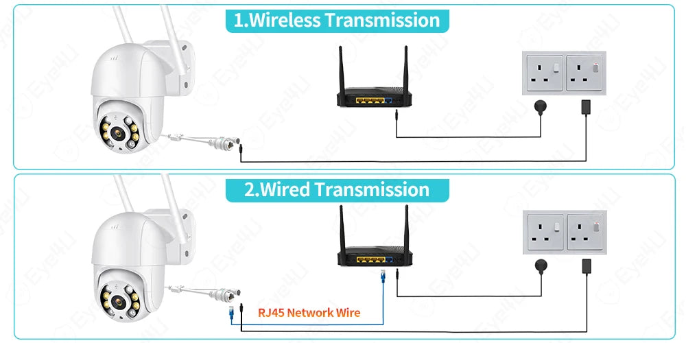 ICsee Security Camera 8MP 5MP WIFI Outdoor 4X Zoom Auto Tracking Security Protection Monitor Smart Home CCTV Video Surveillance