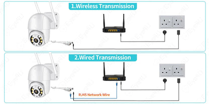 ICsee Security Camera 8MP 5MP WIFI Outdoor 4X Zoom Auto Tracking Security Protection Monitor Smart Home CCTV Video Surveillance