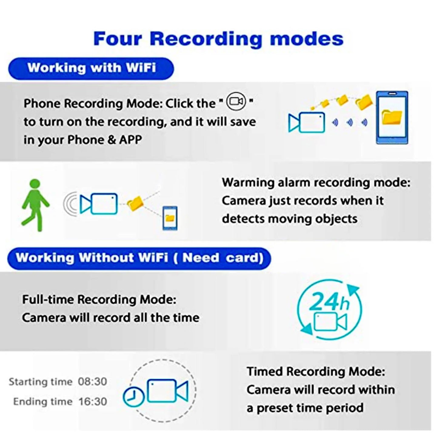 Mini WIFI Camera, HD 1080P X7 Mini WIFI Camera Surveillance Camera with Small Adjustable Snake Lens for Photo Video