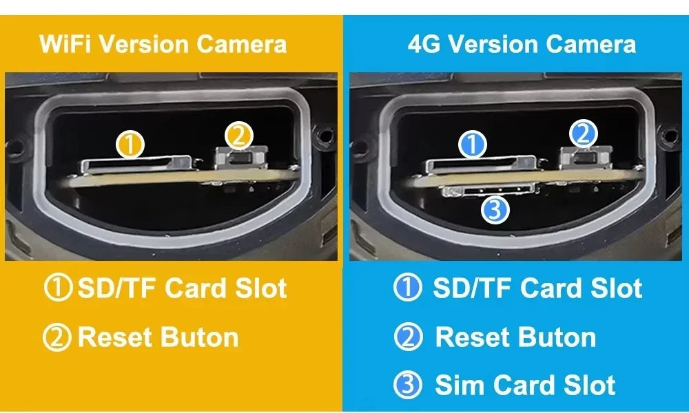 Surveillance Wifi Camera 8MP Smart Home 4G IP Cameras Dual Lens Panorama PTZ Motion Detection Security Outdoor Waterproof Camera