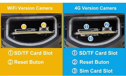 Surveillance Wifi Camera 8MP Smart Home 4G IP Cameras Dual Lens Panorama PTZ Motion Detection Security Outdoor Waterproof Camera