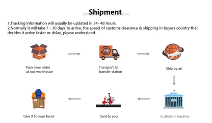 2025 New Original Global Edition Tablet PC Pad 7S Pro Snapdragon 8gen2 Android 14 HD 4K 22GB+2TB 5G Tablet Dual SIM WIFI tablet