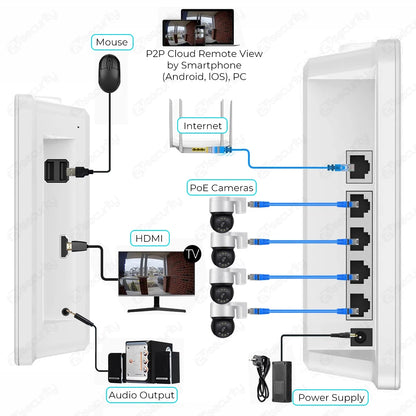 8CH 4K POE NVR With 12" LCD Monitor H.265 Onvif CCTV PoE Network Video Recorder Power Over Ethernet Xmeye 8MP NVR for IP Cameras