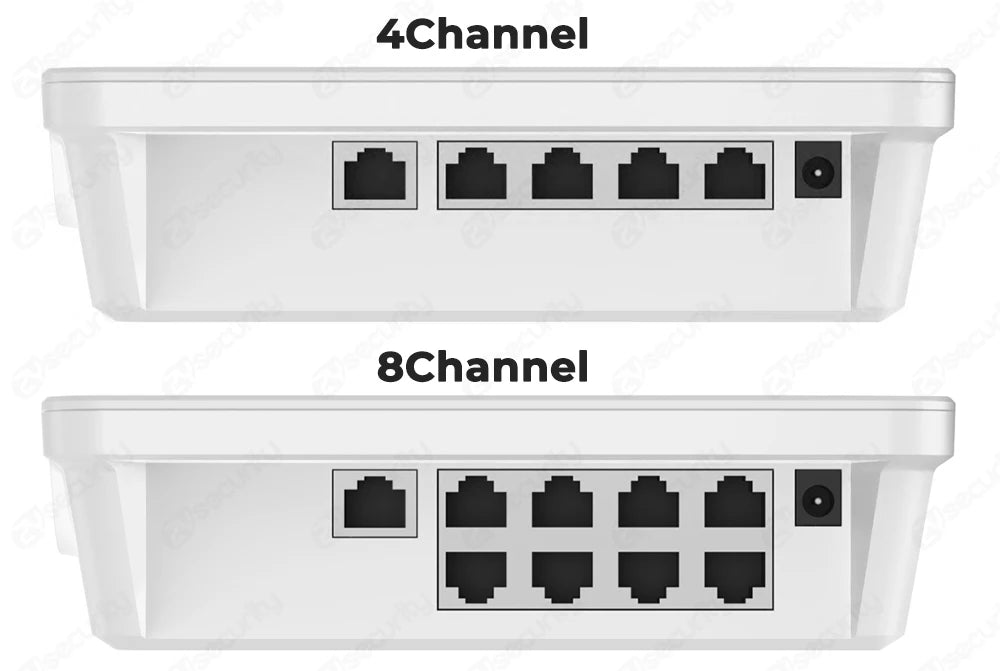 8CH 4K POE NVR With 12" LCD Monitor H.265 Onvif CCTV PoE Network Video Recorder Power Over Ethernet Xmeye 8MP NVR for IP Cameras