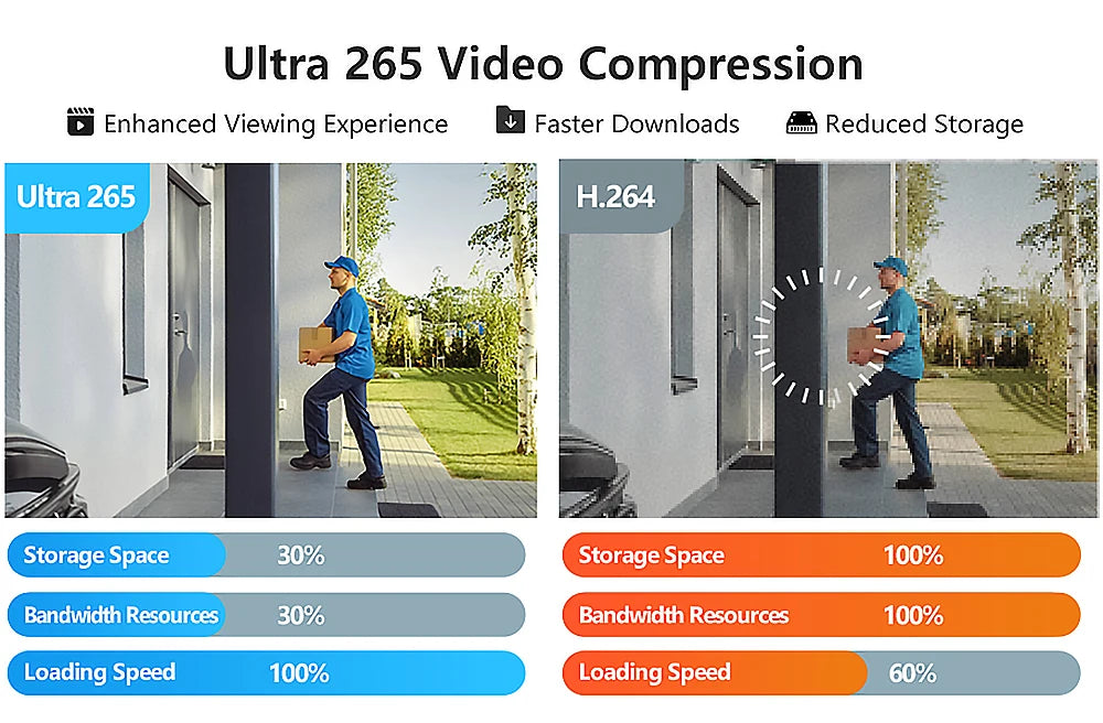 8CH 4K POE NVR With 12" LCD Monitor H.265 Onvif CCTV PoE Network Video Recorder Power Over Ethernet Xmeye 8MP NVR for IP Cameras