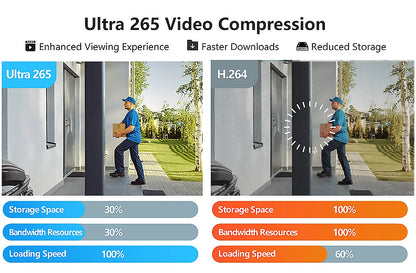 8CH 4K POE NVR With 12" LCD Monitor H.265 Onvif CCTV PoE Network Video Recorder Power Over Ethernet Xmeye 8MP NVR for IP Cameras