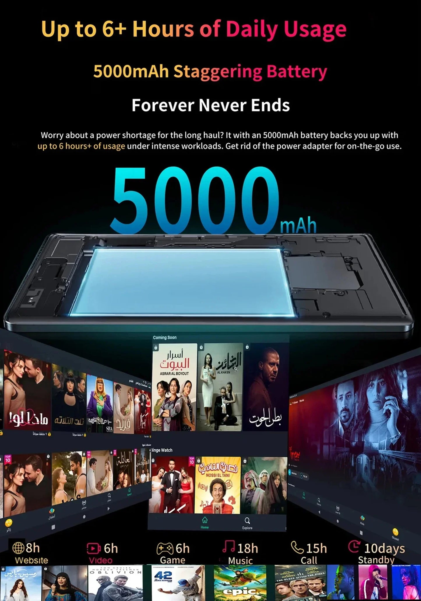 2024 Top selling 10.1-inch Tablet with 4GB RAM 64GB ROM, Android 11 System Tablet Song Player Global Version Tablet 5000 mAh