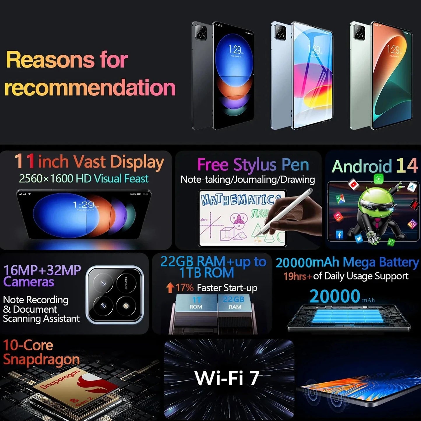 2025 New Original Global Edition Tablet PC Pad 7S Pro Snapdragon 8gen2 Android 14 HD 4K 22GB+2TB 5G Tablet Dual SIM WIFI tablet