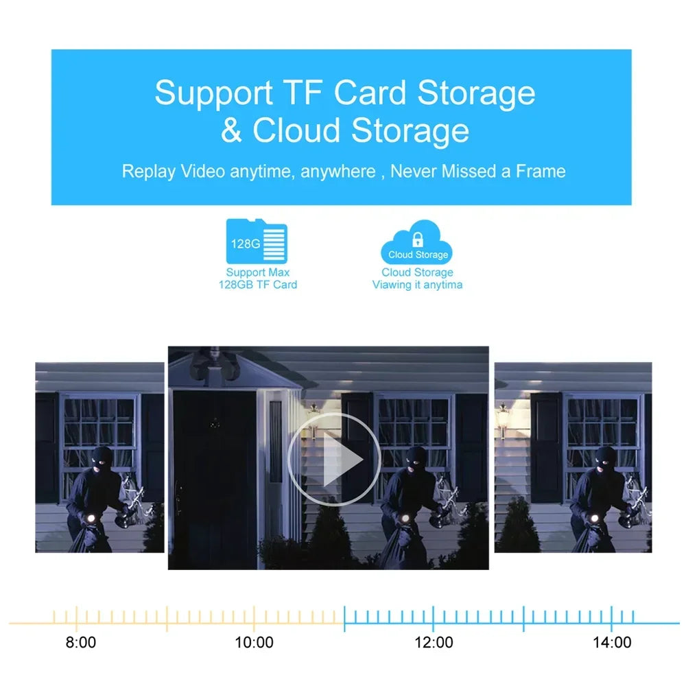 Surveillance Wifi Camera 8MP Smart Home 4G IP Cameras Dual Lens Panorama PTZ Motion Detection Security Outdoor Waterproof Camera