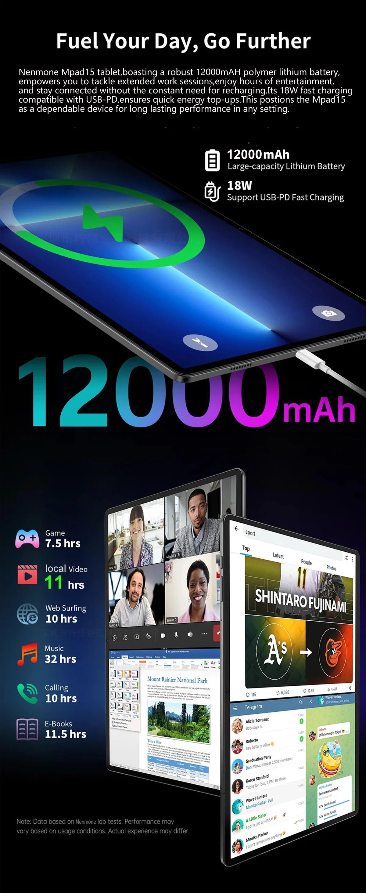 2025 Global Version Super Large Screen 14 inch Tablet Pc Android 14 4G Phone Call 16GB+512GB Tablets 14" GPS 5G WiFi FM 12000mAh