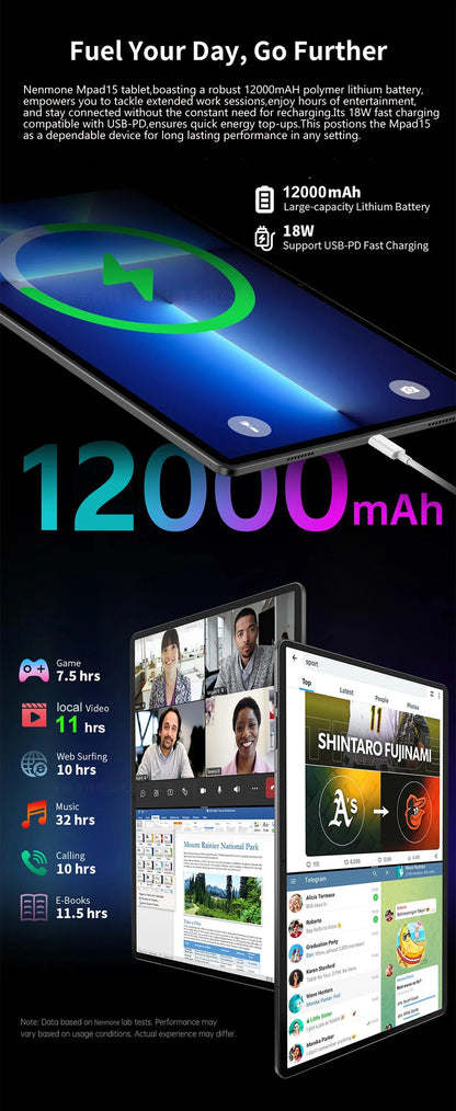 2025 Global Version Super Large Screen 14 inch Tablet Pc Android 14 4G Phone Call 16GB+512GB Tablets 14" GPS 5G WiFi FM 12000mAh