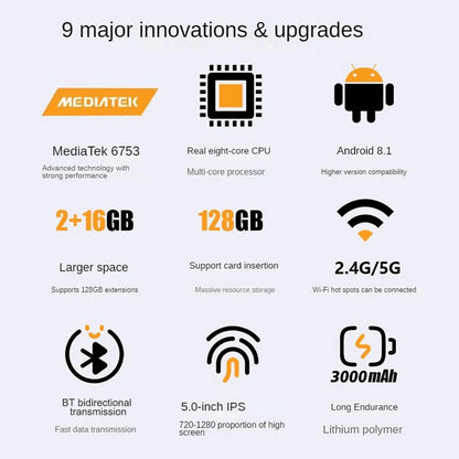 Camera Mp4 Player Bluetooth Wifi Android 16gb Touch Screen Hifi Music Voice Recorder Video Mp3 Player TF Card Speaker Free App