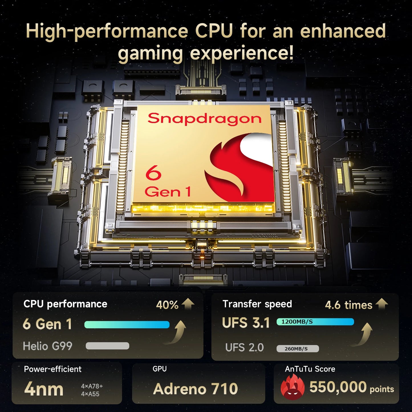 Alldocube iPlay60 Mini Turbo 8.4inch Snapdragon 6Gen 1 Tablet Android14 8GB+8GB virtual memory RAM+128GB ROM Widevine L1