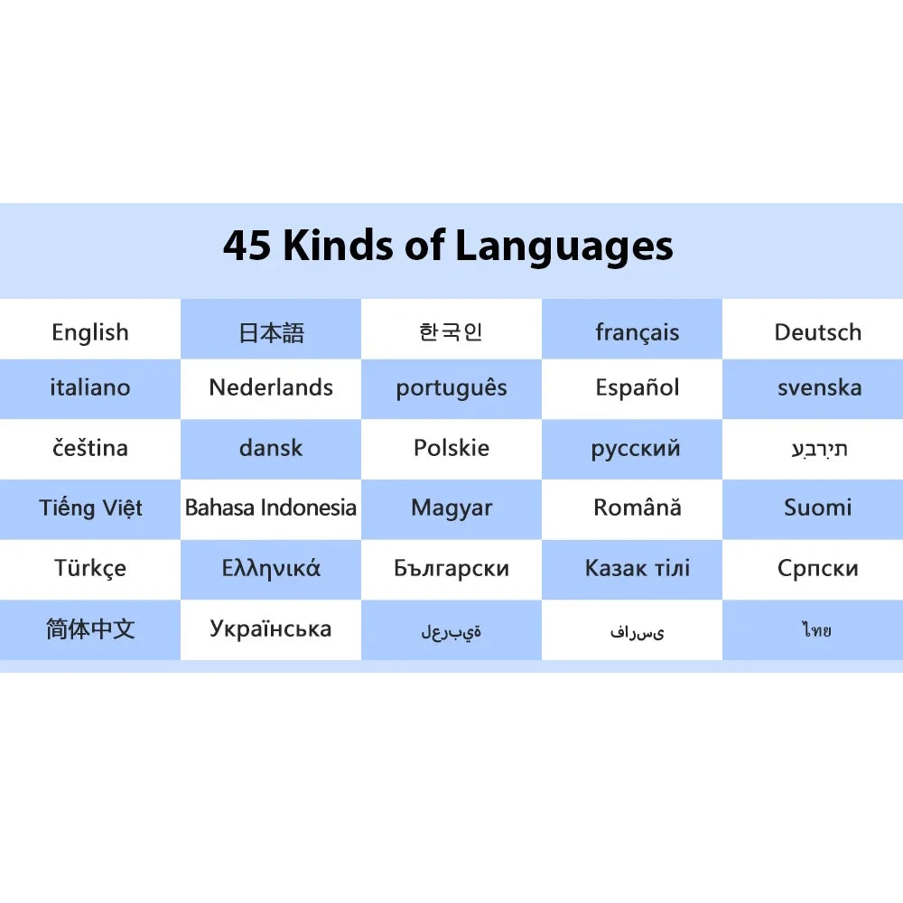 Camera Mp4 Player Bluetooth Wifi Android 16gb Touch Screen Hifi Music Voice Recorder Video Mp3 Player TF Card Speaker Free App