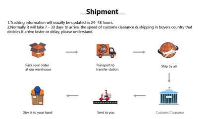 2025 Global Version New S26 Ultra Tablet 22GB+2T 11inch HD 4K Android14 20000mAh 5G Dual SIM Phone Call WiFi GPS WPS Tablet PC