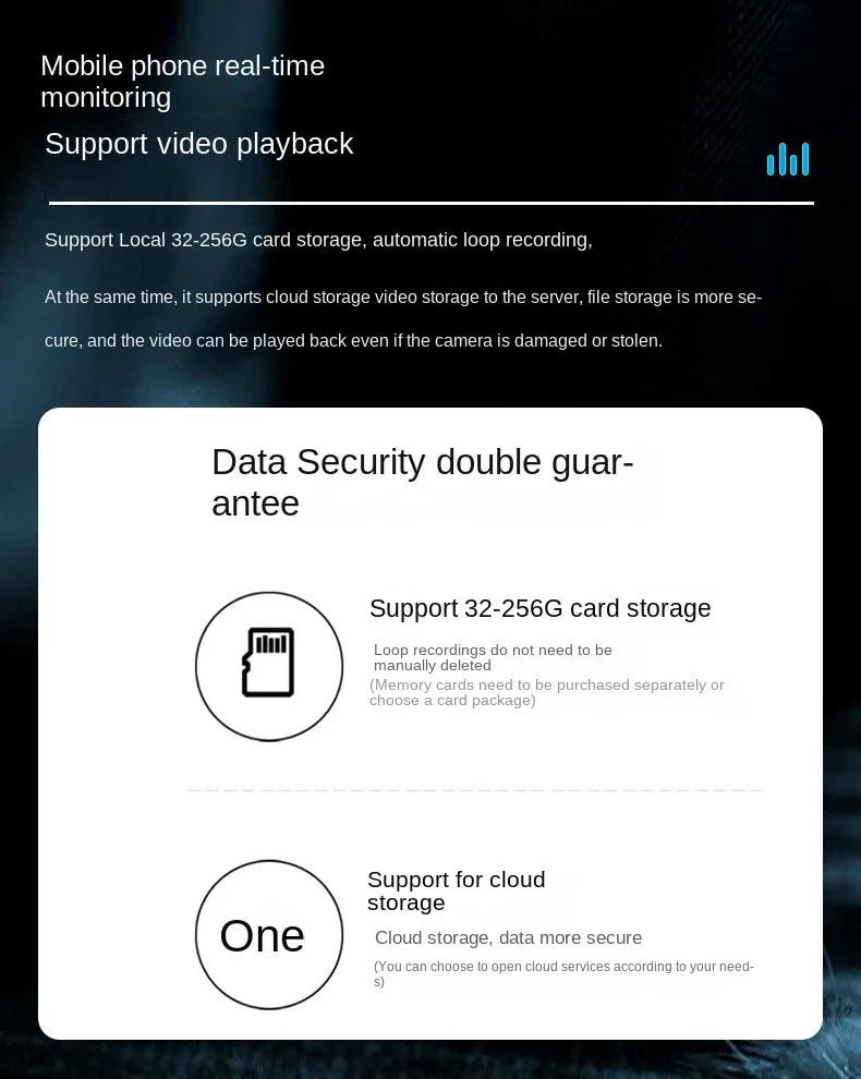 Pet Surveillance Camera | 360° Robot Camera,Baby Pet Camera, Bidirectional Dialogue,Motion Detection,Dog/Cat/Baby/Elderly