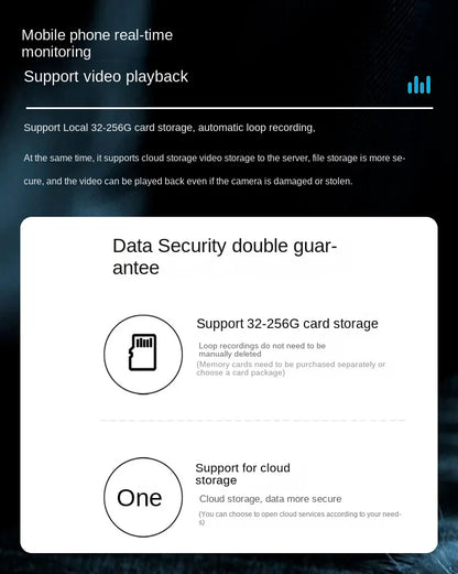Pet Surveillance Camera | 360° Robot Camera,Baby Pet Camera, Bidirectional Dialogue,Motion Detection,Dog/Cat/Baby/Elderly