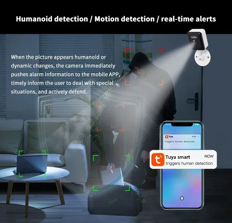 Wifi Wireless Security CCTV Camera 5MP Indoor Mini video Surveillance Camera Motion Detection Smart Life Baby Monitor Tuya Smart