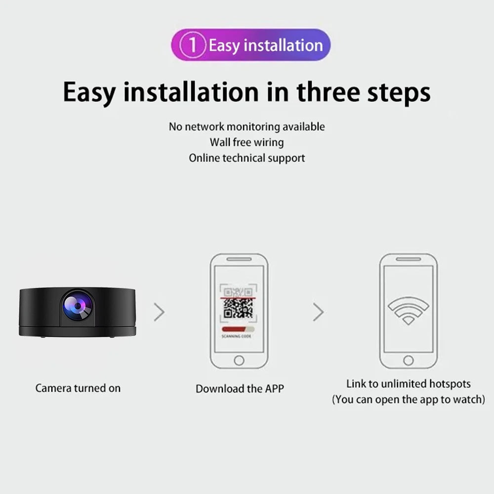 NEW Wireless Smart Surveillance Wifi Mini Camera Home Remote Monitoring High-definition Night Vision  HD Camera For Security