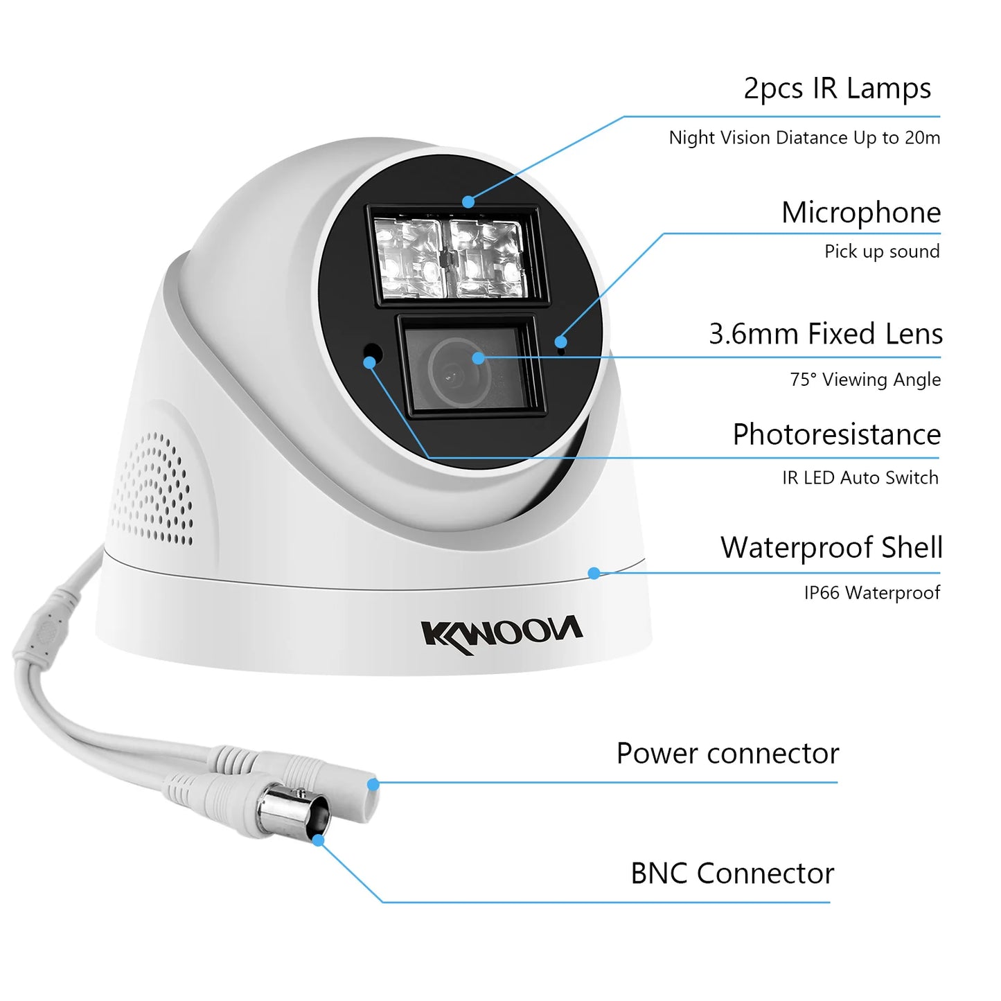 720P Analog Security Camera Surveillance CCTV Camera Outdoor Weatherproof,Infrared Night Vision,Motion Detection for Analog DVR