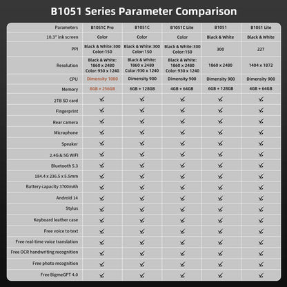 BIGME B1051C ereader, 10.3 inch Color E-ink Ebook Reader, 6+128GB Android 14 Tablet Electronic book reader, B1051C Pro 8+256GB