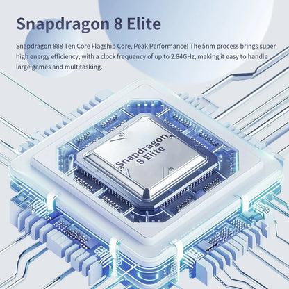 2025 Original Pad S26 edge+ Tablet PC 7.3 inch HD 4K Android 15 22GB+2TB 8000mAh Battery 4G 5G Dual Sim Card WiFi GPS Google Tab