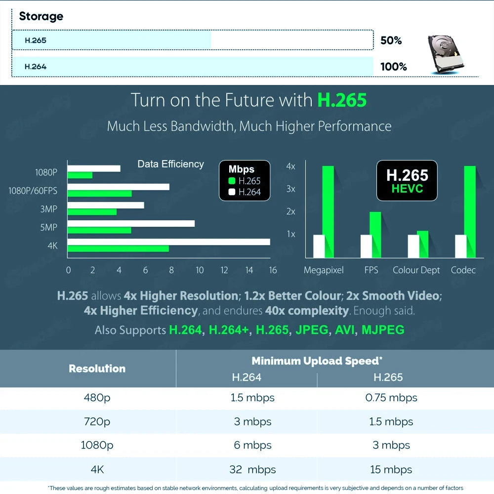 8CH 4K POE NVR With 12" LCD Monitor H.265 Onvif CCTV PoE Network Video Recorder Power Over Ethernet Xmeye 8MP NVR for IP Cameras