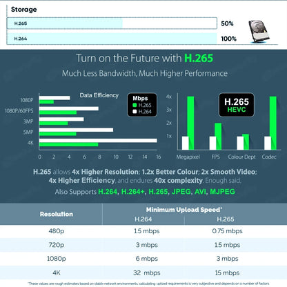 8CH 4K POE NVR With 12" LCD Monitor H.265 Onvif CCTV PoE Network Video Recorder Power Over Ethernet Xmeye 8MP NVR for IP Cameras