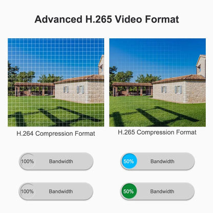 ICsee Security Camera 8MP 5MP WIFI Outdoor 4X Zoom Auto Tracking Security Protection Monitor Smart Home CCTV Video Surveillance