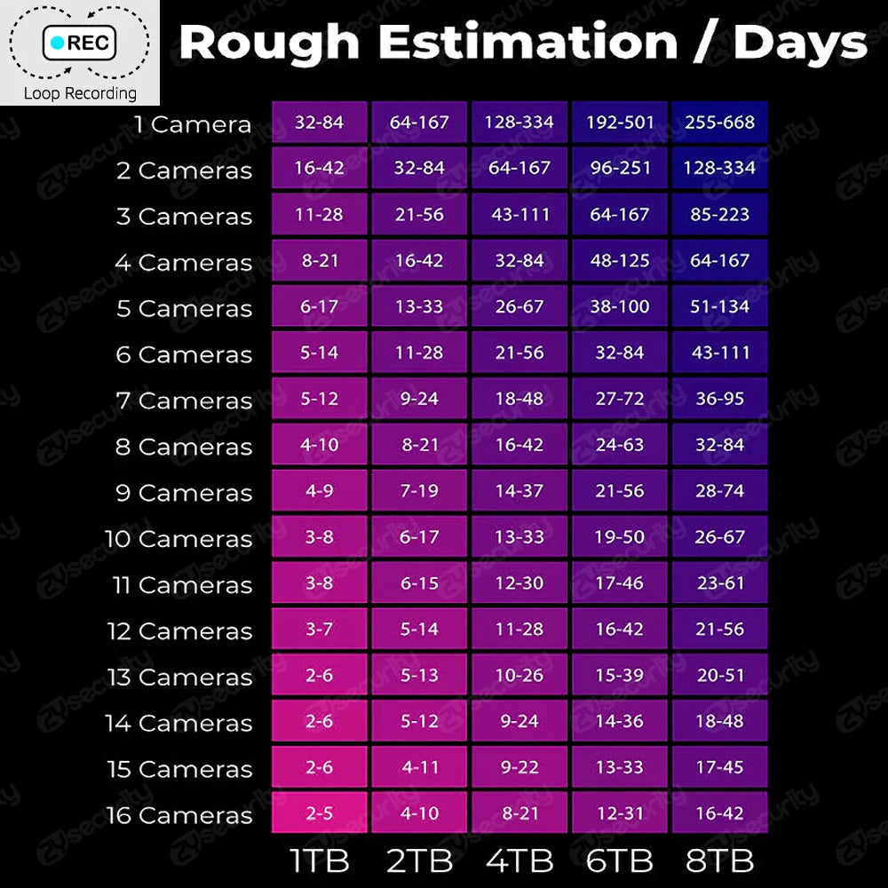 8CH 4K POE NVR With 12" LCD Monitor H.265 Onvif CCTV PoE Network Video Recorder Power Over Ethernet Xmeye 8MP NVR for IP Cameras