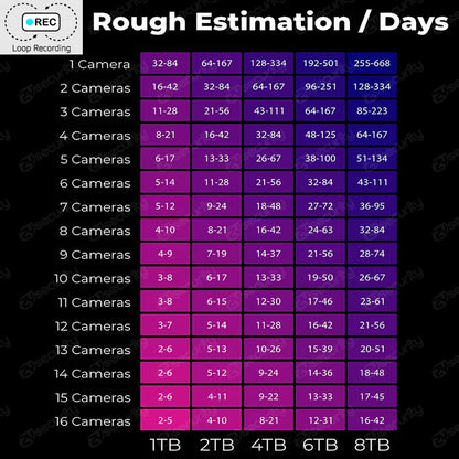 8CH 4K POE NVR With 12" LCD Monitor H.265 Onvif CCTV PoE Network Video Recorder Power Over Ethernet Xmeye 8MP NVR for IP Cameras