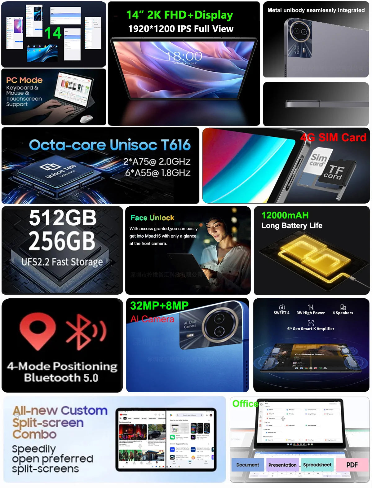 2025 Global Version Super Large Screen 14 inch Tablet Pc Android 14 4G Phone Call 16GB+512GB Tablets 14" GPS 5G WiFi FM 12000mAh