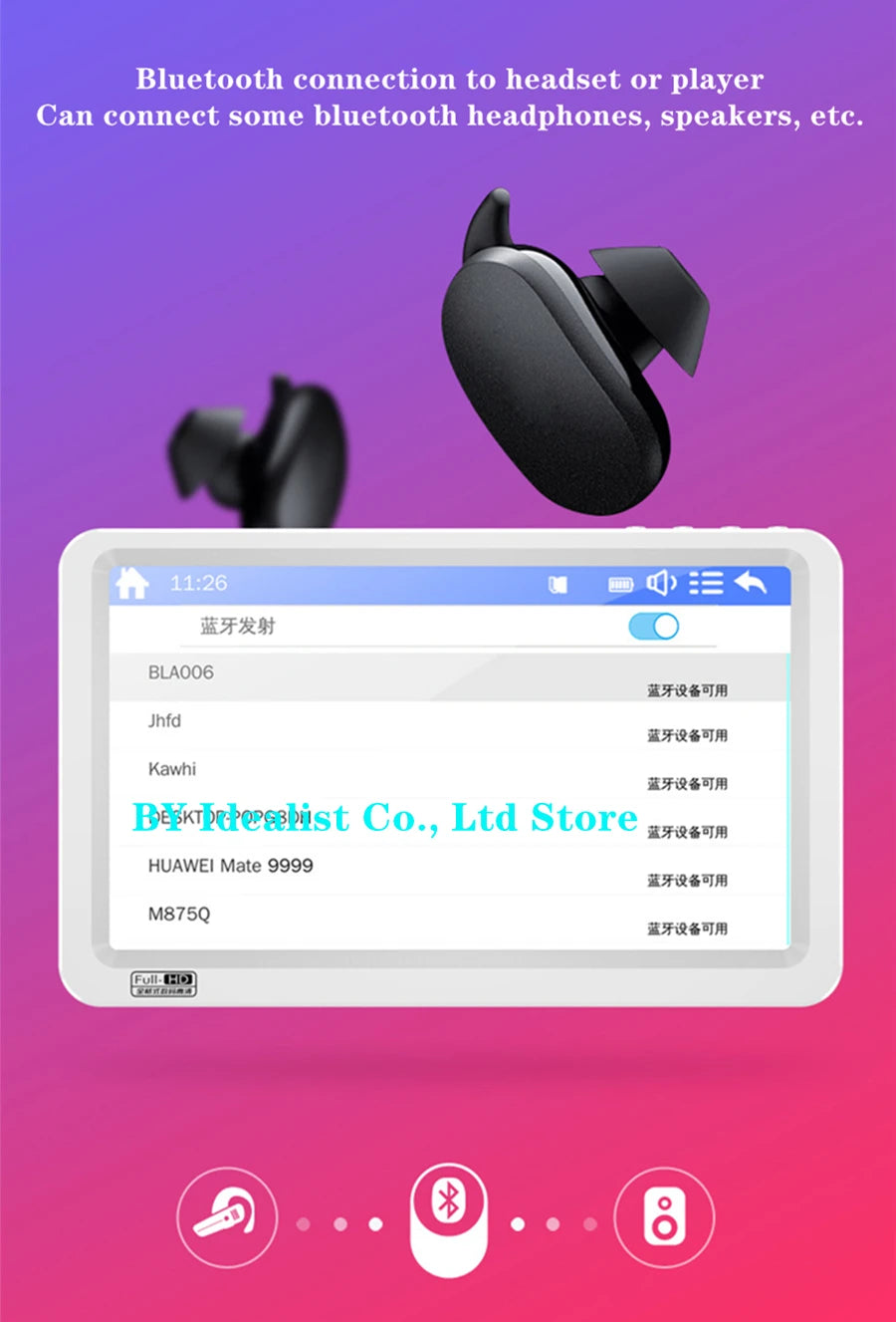 7.1 inch Bluetooth Mp4 Player 64gb Touch Screen Hifi Music Usb Type-c Mp4 Video Player Support TF Card Speaker 6500mAh Battery