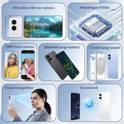 2025 Original Pad S26 edge+ Tablet PC 7.3 inch HD 4K Android 15 22GB+2TB 8000mAh Battery 4G 5G Dual Sim Card WiFi GPS Google Tab