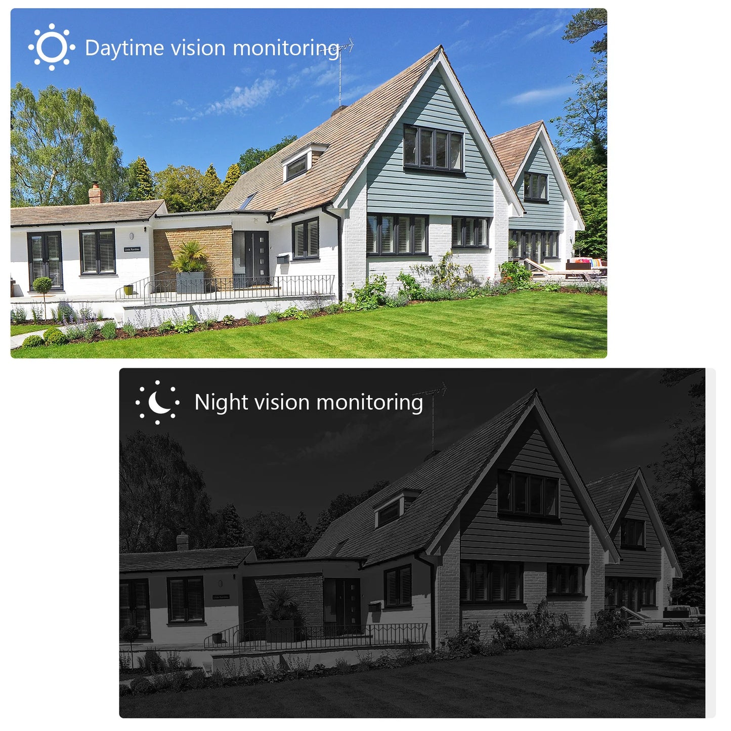 720P Analog Security Camera Surveillance CCTV Camera Outdoor Weatherproof,Infrared Night Vision,Motion Detection for Analog DVR