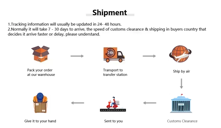 2025 NEW Original S26 Ultra 11inch Tablet Android 14 22GB+2TB 20000mAh 5G Dual SIM Bluetooth WiFi HD 4K Screen Tablet PC Wifi7