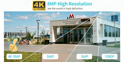 ICsee Security Camera 8MP 5MP WIFI Outdoor 4X Zoom Auto Tracking Security Protection Monitor Smart Home CCTV Video Surveillance