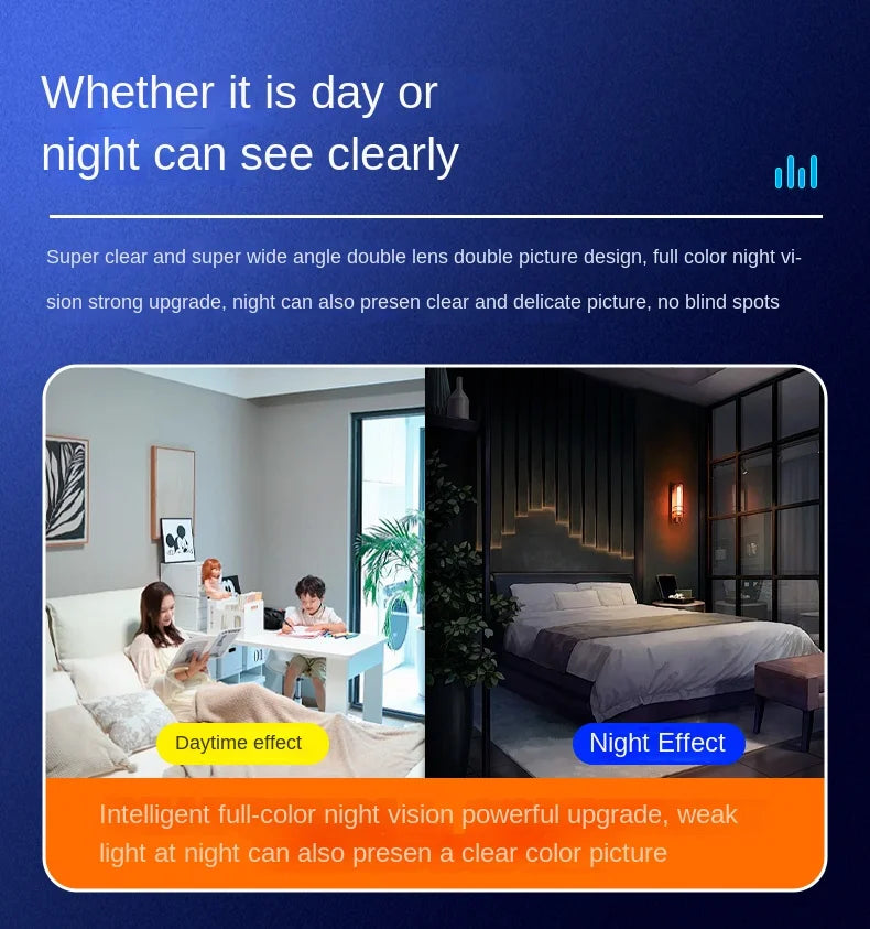 Pet Surveillance Camera | 360° Robot Camera,Baby Pet Camera, Bidirectional Dialogue,Motion Detection,Dog/Cat/Baby/Elderly